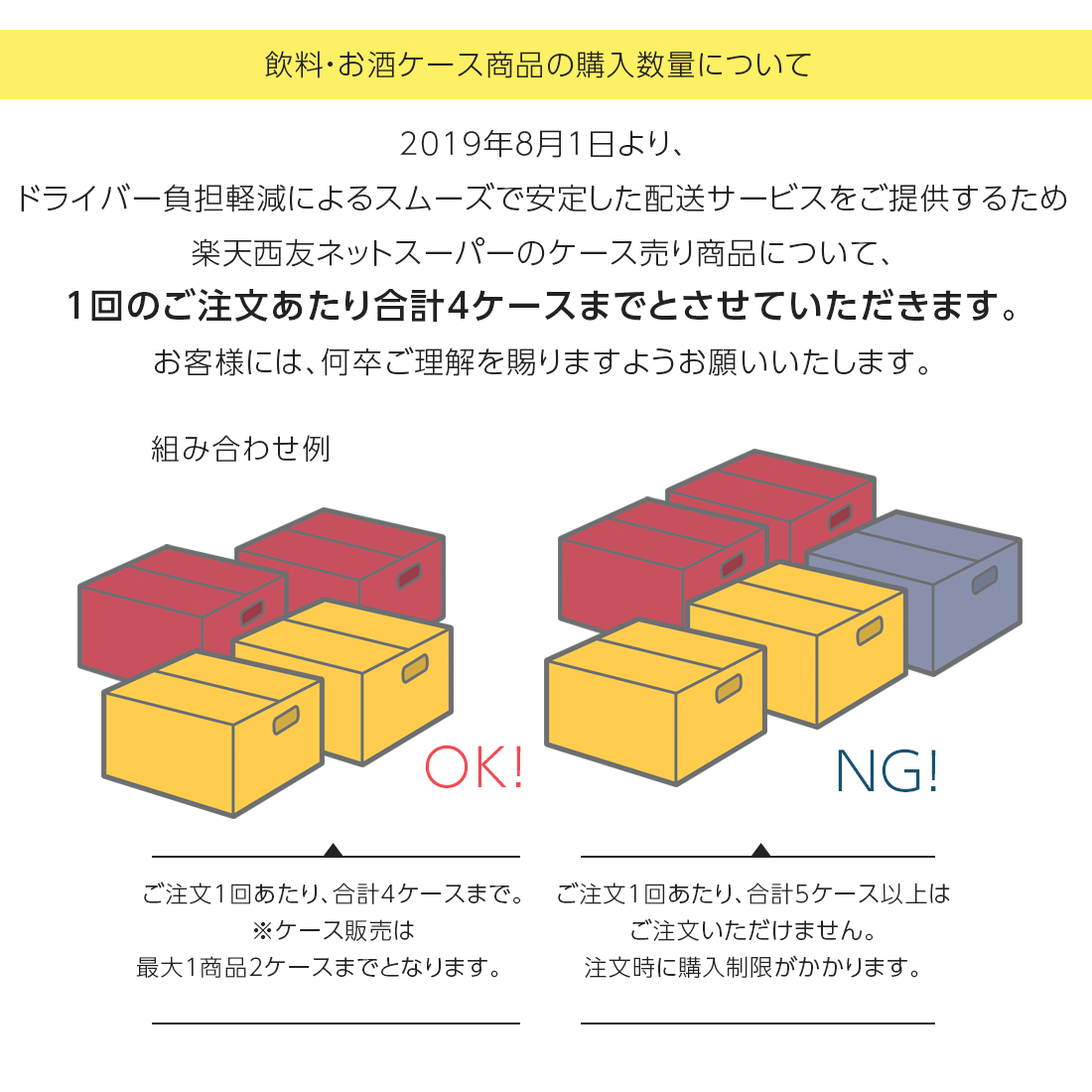 ネット 楽天 スーパー 西友